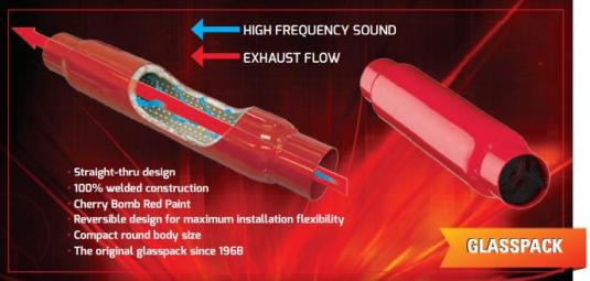 How loud is a Cherry Bomb glasspack? My review on their mufflers gives a concrete answers with sound data.