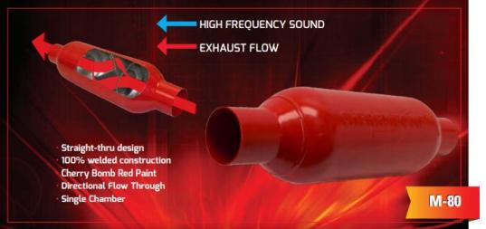 Cherry Bomb M80: some roar in the family of CB mufflers.