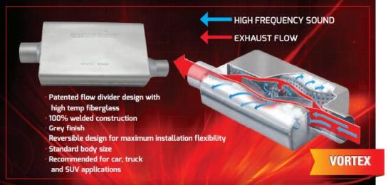 How the Cherry Bomb Vortex muffler differs in both design and sound from the Glasspack or M80.