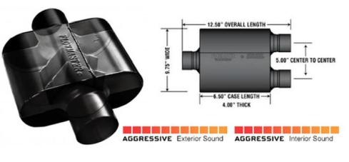 Flowmaster 10 vs Cherry Bomb Extreme: A comparison between Flowmaster and glasspack mufflers included too.