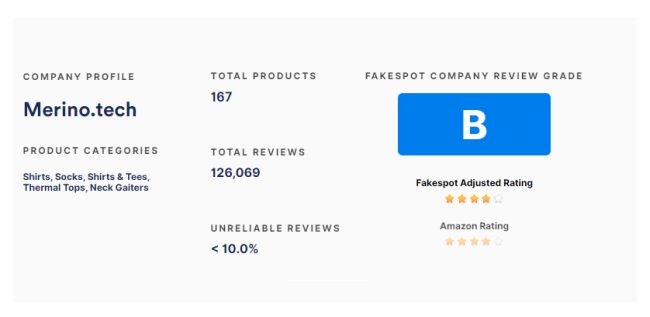 Is Merino.Tech a good brand? Running a quick Fakespot analysis to verify review authenticity.